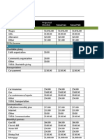 Magana Jose Excel Mastery