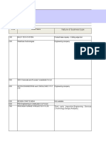 Boqcomparativechart & Client Details