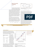 DFT Redox