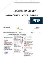 Remedios Antroposoficos Zuhaizpe 1