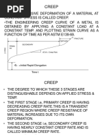 Creep: Є =Initial Rapid Elongation