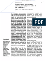 Dose, Plasma Concentrations, (Sirdaludo) : Correlations Between and Action of Tizanidine