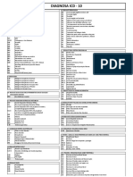 Diagnosa Icd - 10