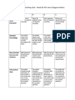 Edsc 304 Graphic Organizer Rubric