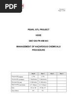 Management of HAZCHEM Procedure