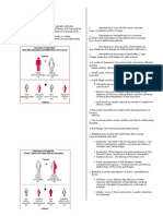 Hemophilic Arthropathy