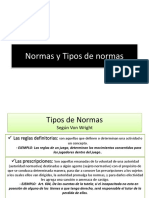 Normas y Tipos de Normas