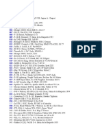 Replic Magazine Index