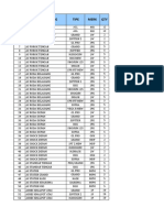 Paket Buka Bengkel 150 JUTA UPDATE Februari 2014