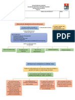 Mapa 19-Método de Dykstra - Parsons