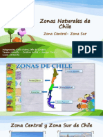 Zonas Naturales de Chile 