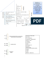 Formulário Física 10ºano