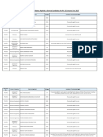 General Applications - PHD 2017 Data