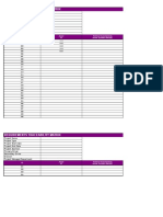 Reqts Traceability Matrix Template