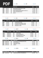 Date Sheet