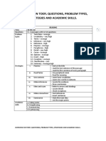 Overview On Toefl Questions, Problem Types, Strategies and Academic Skills