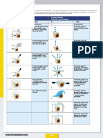 IP Classification