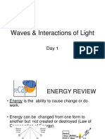 Master PPT For Light and Waves