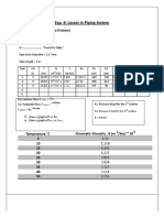 Exp. 6: Losses in Piping System: Major Losses (Due To Friction)