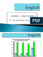 English UPSR 2015 Power Point Presentation