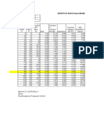 PIle Capacity Alpha Beta Method