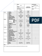 Hoja de Datos Medidores