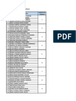 Lista de Grupos de Trabajo Logistica B