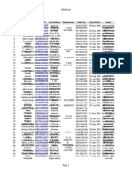 Mysheet: Serial Number Resume Id Postal Address Telephone No. Mobile No. Date of Birth Email Name of The Candidate