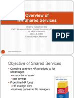 Overview of HR Shared Services