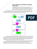 Case Study: Product Tracking and Conditions Monitoring Over The Producer-Dealer Chain