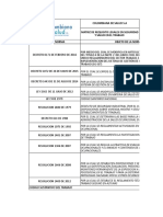 Matriz Legal SST