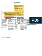 Cuadro. Historia Natural de La Enfermedad y Niveles de Prevención