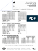 Somerset Timbers Safe Spans