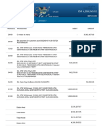 Customer Inquiry Report PDF