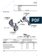 Brake Test 2191 N