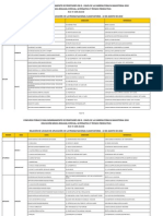 CPM - Locales Del Examen 22 de Agosto