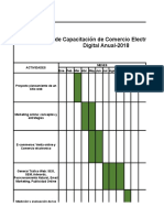 Cronograma de Capacitacion Ecommerce