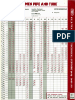 Pipe Schedule PDF