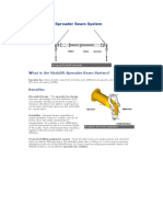 The Modulift Spreader Beam System