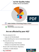 Aqi Iitk Web Page