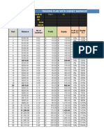 Plan & Journal Trading