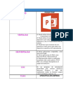 Tipos de Presentaciones Electronicas