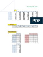 TP Routage de Véhicules: 1) Distancier