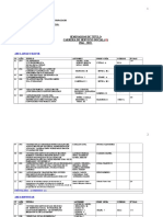 Catastro de SEMINARIOS Actualizado