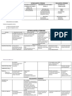 Estimulantes y Relajantes Uterinos PDF