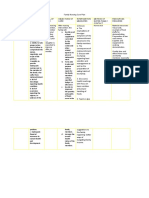 Family Nursing Care Plan