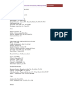 Listado de Proveedores Insumos Calzado-Marroquineria Córdoba 2017