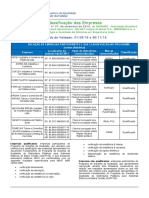 Lista de Fabricantes de Eletrodutos PBQP-H