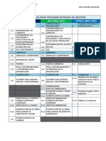 Matriz Guia para Integrar Sistemas de Gestión