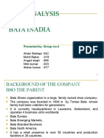 Case Analysis ON Bata Inadia: Presented By-Group No-4